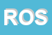 Logo di REBOS OLEODINAMICA SRL