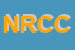 Logo di NOVALUX DI RIPAMONTI CARLO E C SNC