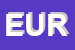 Logo di EURORICAMBI (SRL)