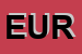 Logo di EURORICAMBI (SRL)