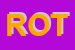 Logo di ROTOSACH (SNC)