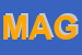 Logo di MAGA SRL