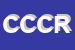 Logo di CASA COLORE COLORIFICIO RIFINITURE D'INTERNI DI BAZZIGA CRISTIANO