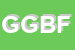 Logo di GREEN GARDEN DI BETTARI FILIPPO