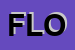 Logo di FLORHABITAT (SAS)