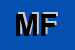 Logo di MUTTI FRANCESCO