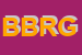 Logo di BB BROTHERS DI ROBERTO e GABRIELE BORDANZI SNC