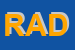 Logo di RADAR (SAS)