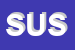 Logo di SUSY