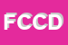 Logo di FLLI COBELLI DI COBELLI DAVIDE e C (SNC)