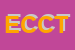 Logo di EDILE CGSC DI CANAL TARCISIO e C SNC