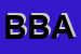 Logo di BOSELLI BEATRISINI ANTONIETTA