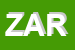 Logo di ZANARDI ARTONI ROSANNA