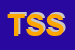 Logo di TECOM SISTEMI SRL