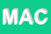 Logo di MADELLA AGOSTA e C SNC