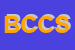 Logo di BONAZZI C e C SNC