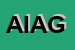 Logo di ALGENIA INTERNATIONAL DI ALDRIGHI GIORGIO E GELATI LUIGI SDF