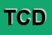 Logo di TECNOALLARMI DI CARANDINA DAVIDE