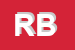 Logo di RAVELLI BRUNO