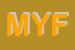 Logo di MYFUR