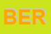 Logo di BERSY SRL
