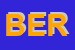 Logo di BERSY (SRL)