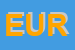 Logo di EUROSCICH