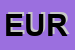 Logo di EUROSCICH