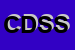 Logo di CFeM DATA SYSTEM SRL