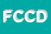 Logo di FEDERAZIONE CALCISTICA COMUNALE DOSOLO