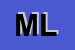 Logo di MALAGO-LUCIANA