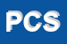 Logo di PECSO CAVI SRL