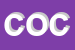 Logo di COCALO'S