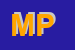 Logo di MP SRL