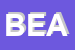 Logo di BEAUTYCHARME