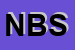 Logo di NOVA BETON SRL