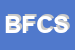 Logo di BONI FRANCO e C SNC