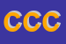Logo di COCAMA COMMERCIO CALZATURE SRL