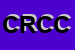 Logo di CIRCOLO RICREATIVO CULTURALE CASTELLO