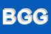 Logo di BIGI GCARLO E GFRANCO