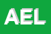 Logo di AELLE (SRL)