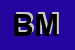 Logo di BISI MASSIMO
