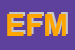 Logo di ELETTRONICA F M SRL