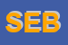 Logo di SEBIC (SRL)