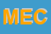 Logo di MECACHROME