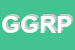 Logo di GRP GANDINI RACING PRODUCTION SRL