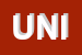 Logo di UNIVERSO (SNC)