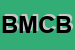 Logo di BUSCA MAGLIERIE E CONFEZIONI DI BUSCA SERGIO E C SNC