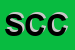 Logo di SOC COOP DI CONSUMO