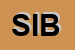 Logo di SIBEST (SRL)